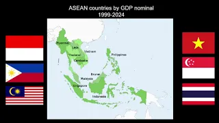 ASEAN countries by GDP (nominal) 1999-2024 || Vietnam || Philippines || Indonesia