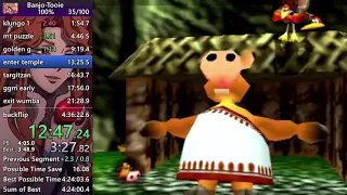 Banjo-Tooie 100% Speedrun in 4:36:19