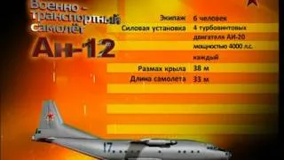 Сделано в СССР  10  Транспортный самолёт АН 12