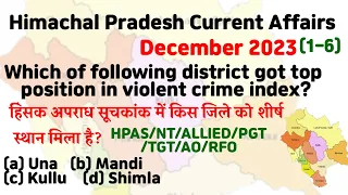 Himachal Pradesh current affairs December 2023