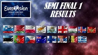 YOUR EUROVISION 2019 | SEMI FINAL 1 | RESULTS