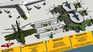 Strange Looking Aircraft Type & Size Comparison 3D