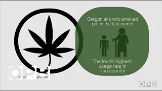 Oregon Marijuana Legalization: By the Numbers