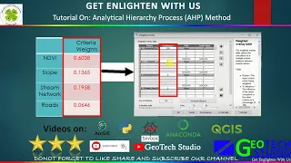 Calculating the Criteria Weight by Multiple Criteria Decision Making || AHP Method ||@GeoTech Studio