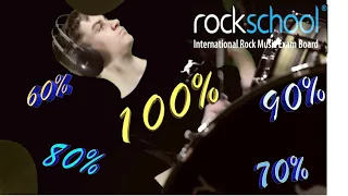 Rasta Monkey - Rockschool Drums Grade 3 Backing Track 70%, 80%, 90% & Full Tempo