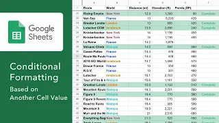 Conditional Formatting Based on Another Cells Values – Google Sheets
