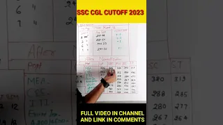 ssc cgl tier 2 cutoff 2022#ssc cgl/ssc cgl cutoff/ssc cgl result #ssccgl /cgl #video #ssc_cgl