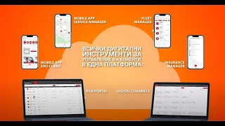 АвтоИконом - платформа за управление на клиенти, услуги и партньори by Cars Central