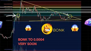 THIS IS THE MOMENT FOR BONK !❗️PRICE PREDICTIONS ❗️#bonk #bonkcoin