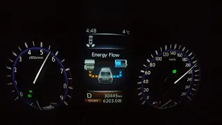 Infinity Q50 3.5 Hybrid - Acceleration from 0 to 250 km/h