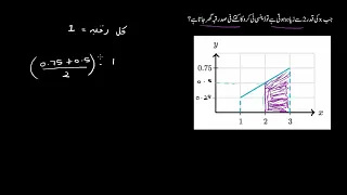 Worked example finding area under density curves | Modeling data distributions | Sec Maths | KA Urdu