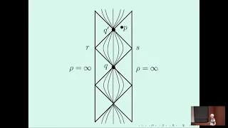 Light Rays and Black Holes I - Edward Witten