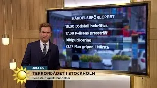 Terrorattacken - detta har hänt - Nyhetsmorgon (TV4)