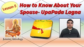 Upapada Lagna- Know about your Spouse/Partner | Lesson-5 | Jaimini Astrology