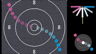 Windshooting I: Effects video347