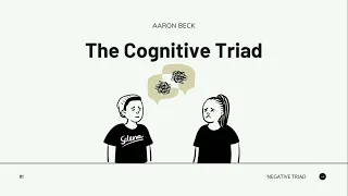 Aaron Beck’s Cognitive Triad