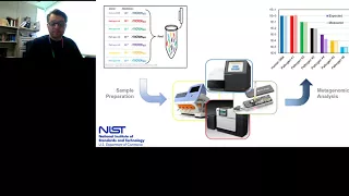 Standards for Mixed Pathogen Detection via Metagenomics