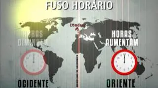 Repórter Brasil explica como fuso horário é calculado -