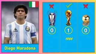 Legends And Best Players Who Won World Cup, Ballon d'Or And Champions League part 3