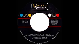 1961 Ferrante & Teicher - Theme from “Goodbye Again”