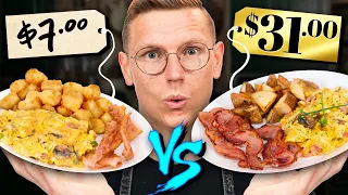 Cheapest vs. Most Expensive Grocery Store Cooking Challenge