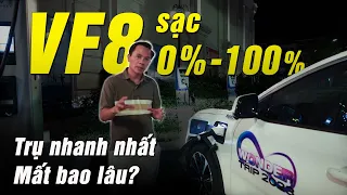 VinFast VF8 sạc đầy từ 0 đến 100% trụ nhanh nhất mất bao lâu? Hết bao nhiêu tiền ?