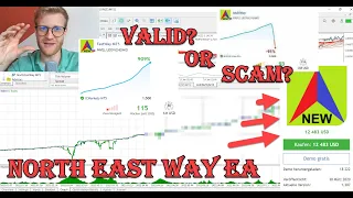 MQL5 Most Popular North East Way Expert Advisor Tested -  Is It a SCAM or worth buying?