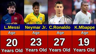 Famous Footballers How Old Are They? | Ages Of Famous Football Players