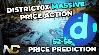 DISTRICT0X/DNT | MASSIVE PRICE ACTION | $2-$5 PRICE PREDICTION?