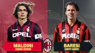 AC Milan's 25 Best Players of All Time