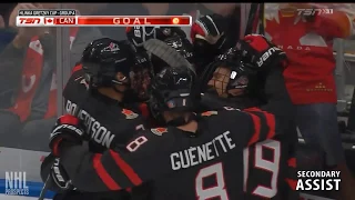 Matthew Robertson 1G 2A vs Switzerland | Aug 6 2018 | 2018 Hlinka Gretzky