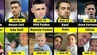 AGE Comparison;Famous Footballers&Their First Son/Daughter