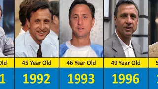 Johan Cruyff - Transformation From 1 to 68 Years Old