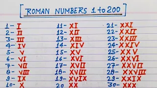 Roman numbers 1 to 200 || Roman numerals 1 to 200 || Roman ginti 1 se 200 tak