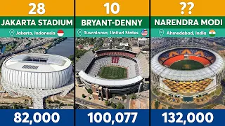 Biggest Stadiums in the World