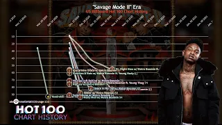 21 Savage - Billboard Hot 100 Chart History (2016-2022)