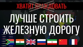 Мировые ЖД проекты на карте