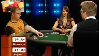 DSF Pokerschule 6 (1/2) -Tells-