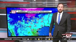 WATCH: Meteorologist Justin Horne gives his early weather forecast