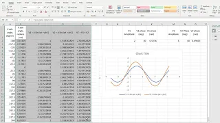 Excel - Adding and Graphing Sine Waves with Any Amplitude or Phase