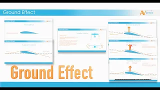 Learn to Fly | What Is Ground Effect?