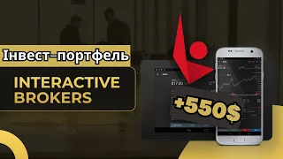 На рахунку в Interactive brokers вже 30.250$ Як купити акції в IB?