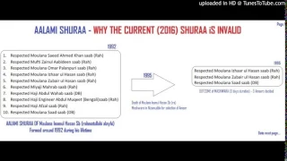 Snippets - Why Aalami Shuraa is Invalid - Part 01