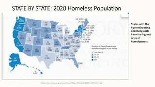 Cardiovascular Disease in the Homeless Population