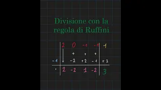 Divisione tra polinomi con la regola di Ruffini, esercizi svolti