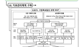 제 19강의   강한관리체계 구축  지표관리체계 구축 2018 05 30 13 00 52 587