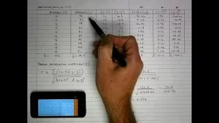 How To... Calculate Pearson's Correlation Coefficient (r) by Hand