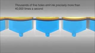 Micro Piezo Technology - The Basics