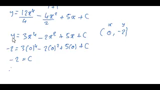 How to find equation of the curve