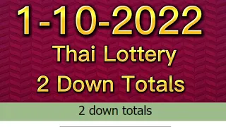 Thailand Lottery 2Down Totals by , #InformationBoxTicket 1-10-2022